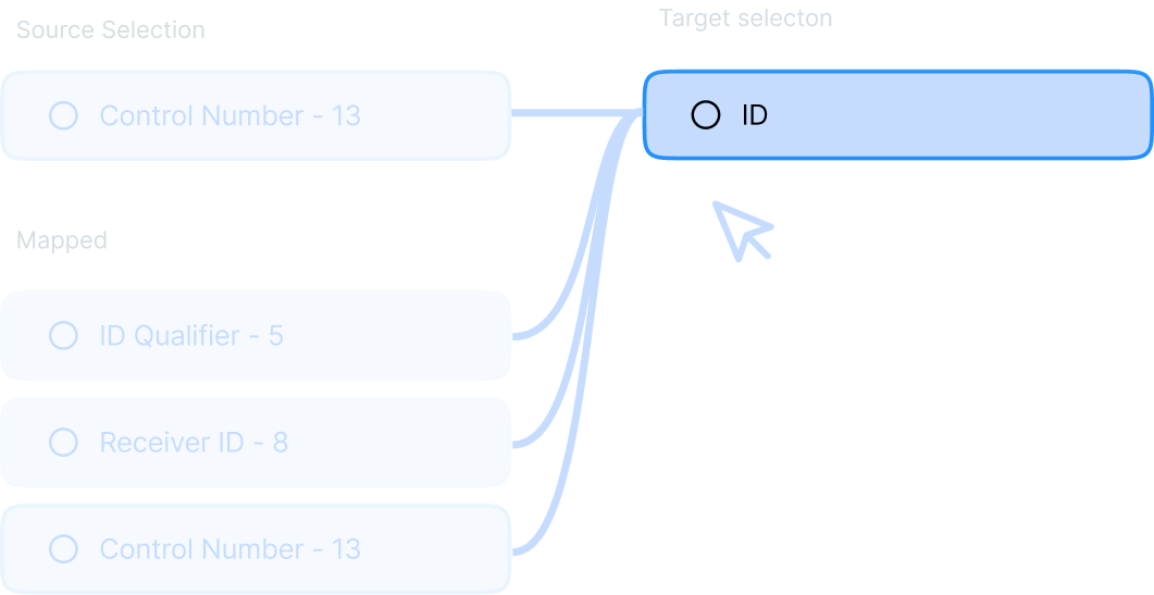 Micro-view exploration direction